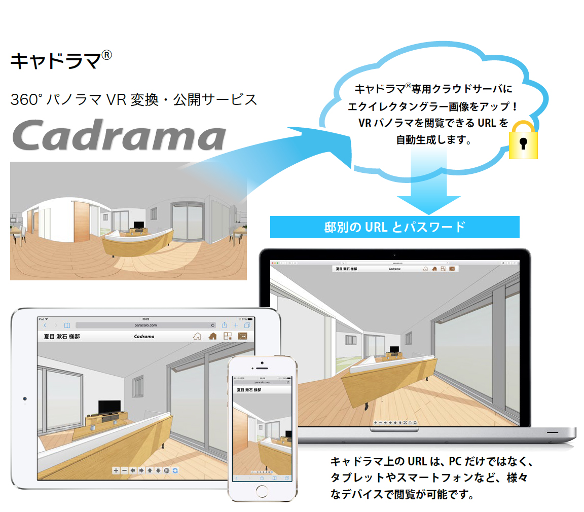 キャドラマ